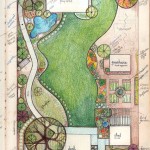 How To Draw Garden Layout